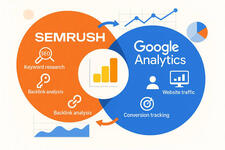 SEMrush Backlink Analytics